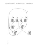 COMMUNICATION METHOD AND COMMUNICATION SYSTEM USING THE METHOD diagram and image