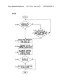 COMMUNICATION METHOD AND COMMUNICATION SYSTEM USING THE METHOD diagram and image