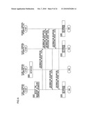 COMMUNICATION METHOD AND COMMUNICATION SYSTEM USING THE METHOD diagram and image