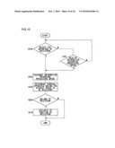 COMMUNICATION METHOD AND COMMUNICATION SYSTEM USING THE METHOD diagram and image