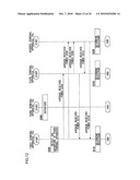 COMMUNICATION METHOD AND COMMUNICATION SYSTEM USING THE METHOD diagram and image