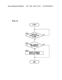 COMMUNICATION METHOD AND COMMUNICATION SYSTEM USING THE METHOD diagram and image