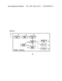 COMMUNICATION METHOD AND COMMUNICATION SYSTEM USING THE METHOD diagram and image