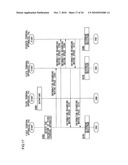 COMMUNICATION METHOD AND COMMUNICATION SYSTEM USING THE METHOD diagram and image