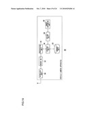 COMMUNICATION METHOD AND COMMUNICATION SYSTEM USING THE METHOD diagram and image