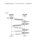 COMMUNICATION METHOD AND COMMUNICATION SYSTEM USING THE METHOD diagram and image