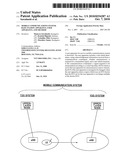 MOBILE COMMUNICATIONS SYSTEM, BASE STATION APPARATUS, USER APPARATUS, AND METHOD diagram and image