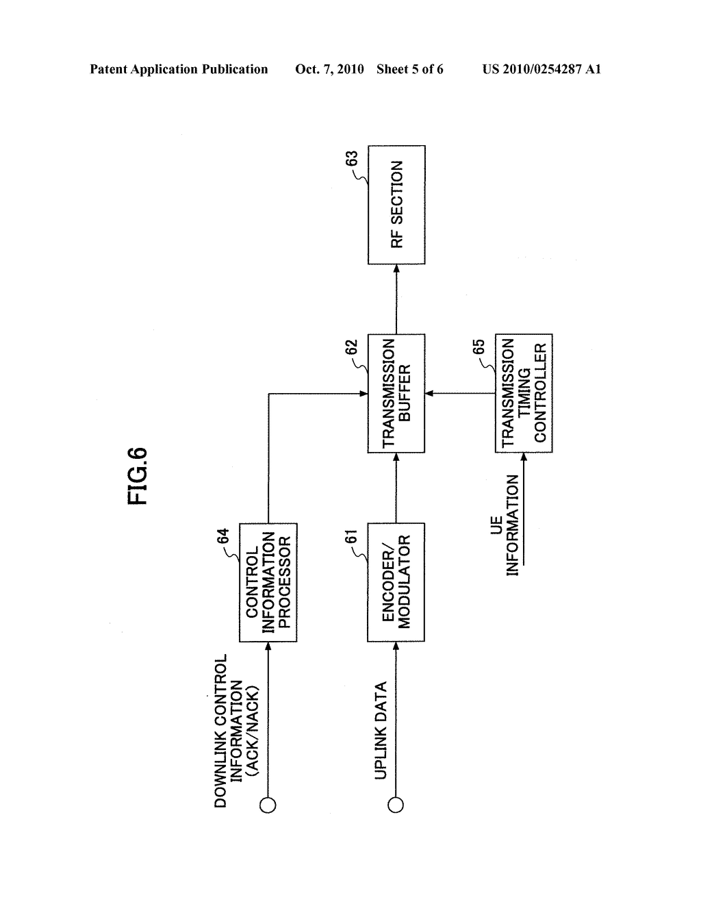 MOBILE COMMUNICATIONS SYSTEM, BASE STATION APPARATUS, USER APPARATUS, AND METHOD - diagram, schematic, and image 06