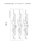 METHOD FOR TRANSCEIVING A SIGNAL IN WIRELESS COMMUNICATION SYSTEM diagram and image