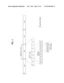 METHOD FOR TRANSCEIVING A SIGNAL IN WIRELESS COMMUNICATION SYSTEM diagram and image