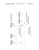 APPARATUS AND METHOD FOR CONTROLLING SLEEP CYCLE SYNCHRONIZATION OF SLEEP MODE IN WIRELESS COMMUNICATION SYSTEM diagram and image