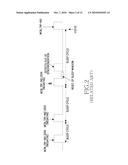 APPARATUS AND METHOD FOR CONTROLLING SLEEP CYCLE SYNCHRONIZATION OF SLEEP MODE IN WIRELESS COMMUNICATION SYSTEM diagram and image