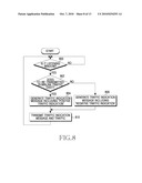 APPARATUS AND METHOD FOR CONTROLLING SLEEP CYCLE SYNCHRONIZATION OF SLEEP MODE IN WIRELESS COMMUNICATION SYSTEM diagram and image