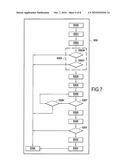 Method for Distributing Data Packets in a Mobile Node Network and Associated Node diagram and image