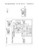 WIRELESS COMMUNICATION TERMINAL diagram and image