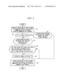 WIRELESS COMMUNICATION TERMINAL diagram and image