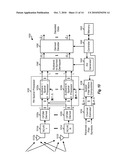 Softer and Soft Handoff in an Orthogonal Frequency Division Wireless Communication System diagram and image