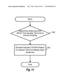 Softer and Soft Handoff in an Orthogonal Frequency Division Wireless Communication System diagram and image