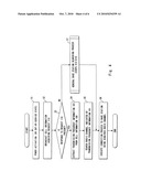 Mobile terminal, mobile communication system, base station searching method, and storage medium storing base station searching program diagram and image