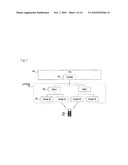 MOBILE COMMUNICATION SYSTEM, RADIO CONTROL DEVICE, MOBILE TERMINAL, AND MESSAGE TRANSMISSION METHOD diagram and image