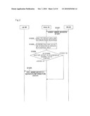 MOBILE COMMUNICATION SYSTEM, RADIO CONTROL DEVICE, MOBILE TERMINAL, AND MESSAGE TRANSMISSION METHOD diagram and image