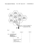 MOBILE COMMUNICATION SYSTEM, RADIO CONTROL DEVICE, MOBILE TERMINAL, AND MESSAGE TRANSMISSION METHOD diagram and image