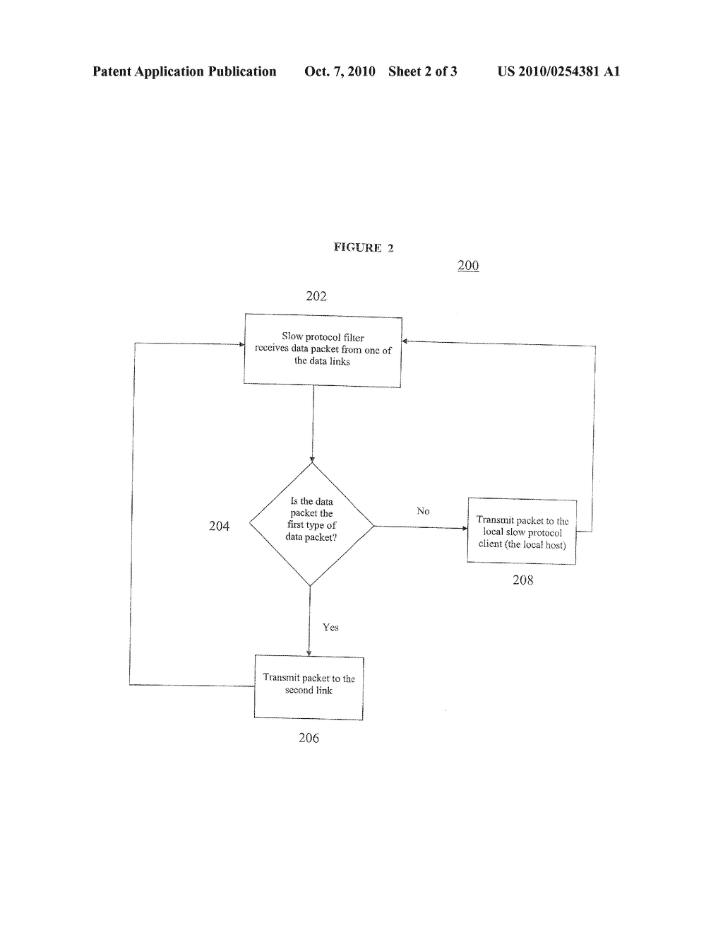 TRANSIT DEVICES AND SYSTEM INCLUDING A SLOW PROTOCOL FILTER AND METHODS OF TRANSMITTING INFORMATION WITHIN A TRANSIT DEVICE OR SYSTEM USING A SLOW PROTOCOL FILTER - diagram, schematic, and image 03