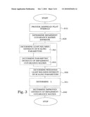 Method and Arrangement for Improved G-RAKE Scaling Parameter Estimation diagram and image