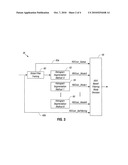 Selective Local Adaptive Wiener Filter for Video Coding and Decoding diagram and image