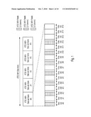 METHOD AND DEVICE FOR CONTINUOUS ADAPTATION OF CODING PARAMETERS TO A VARIABLE USER-DATA RATE diagram and image