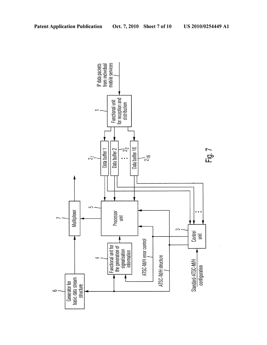 METHOD AND DEVICE FOR CONTINUOUS ADAPTATION OF CODING PARAMETERS TO A VARIABLE USER-DATA RATE - diagram, schematic, and image 08