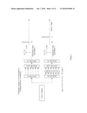 PILOT TRANSMISSION METHOD, MIMO TRANSMISSION DEVICE, AND MIMO RECEPTION DEVICE diagram and image