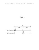 METHOD OF BLOCK-CODED GROUP MODULATION AND TRANSMITTER USING THE SAME diagram and image