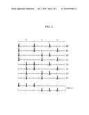 METHOD OF BLOCK-CODED GROUP MODULATION AND TRANSMITTER USING THE SAME diagram and image