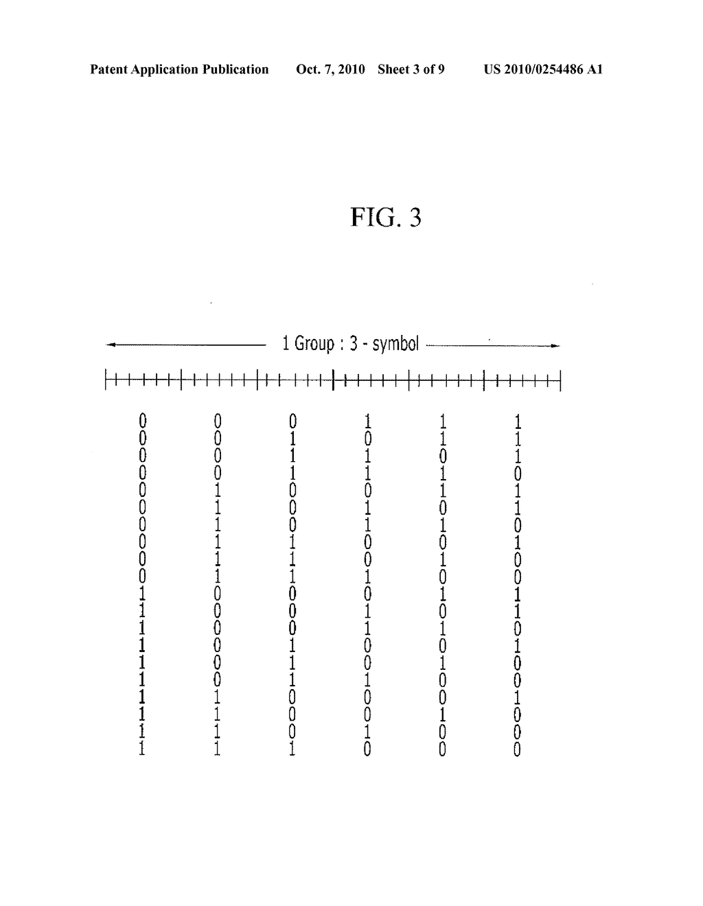 METHOD OF BLOCK-CODED GROUP MODULATION AND TRANSMITTER USING THE SAME - diagram, schematic, and image 04