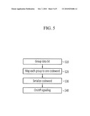 METHOD OF BLOCK-CODED GROUP MODULATION AND TRANSMITTER USING THE SAME diagram and image