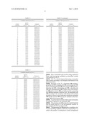 METHOD OF BLOCK-CODED GROUP MODULATION AND TRANSMITTER USING THE SAME diagram and image