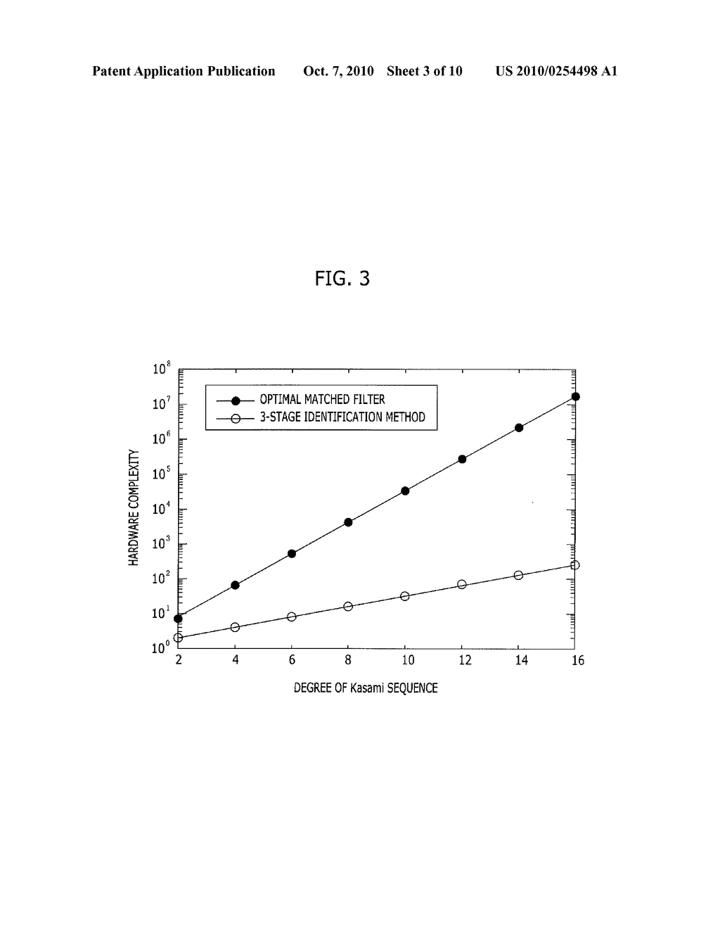 APPARATUS AND METHOD FOR IDENTIFYING TRANSMITTER IN DIGITAL BROADCASTING SYSTEM - diagram, schematic, and image 04