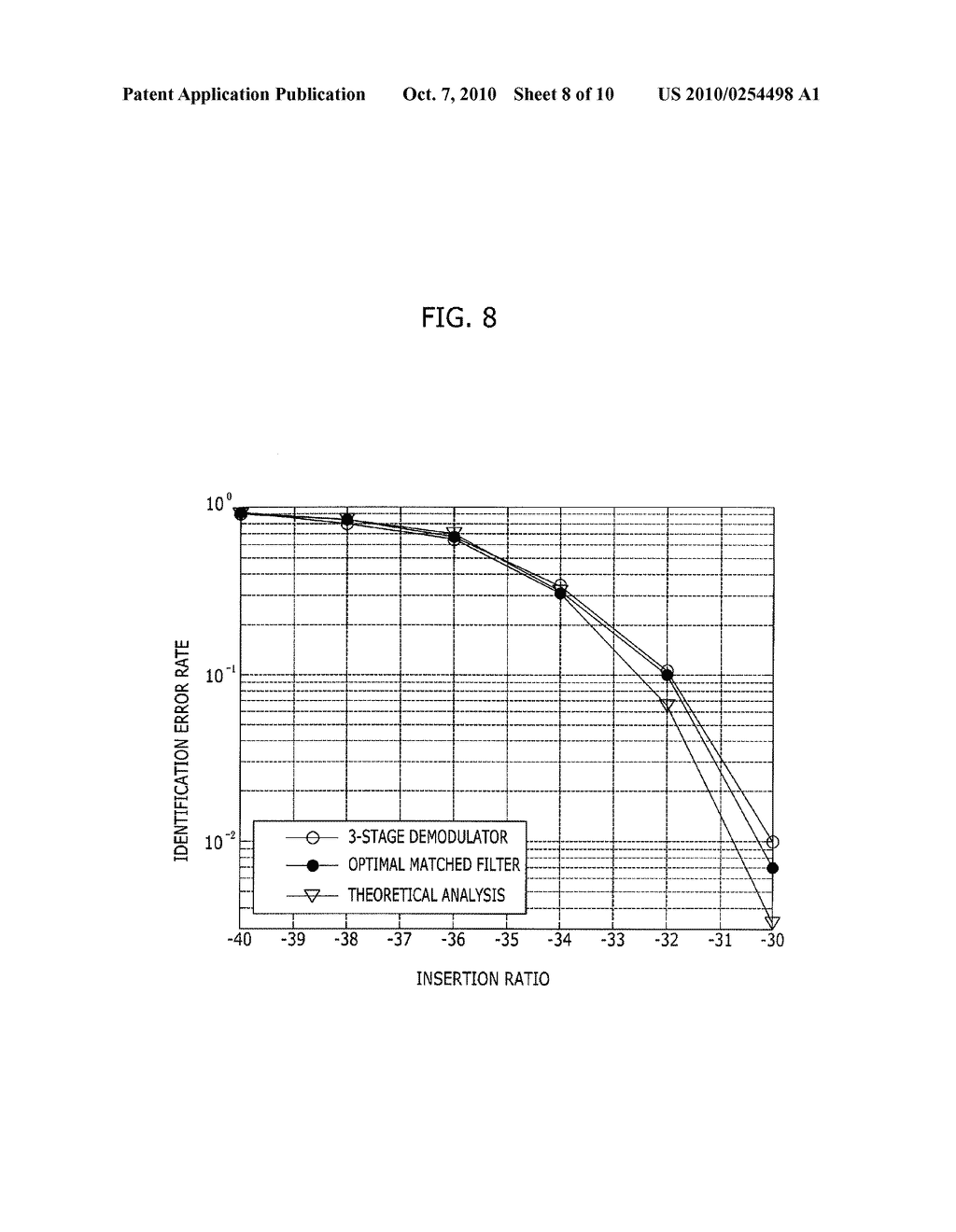 APPARATUS AND METHOD FOR IDENTIFYING TRANSMITTER IN DIGITAL BROADCASTING SYSTEM - diagram, schematic, and image 09