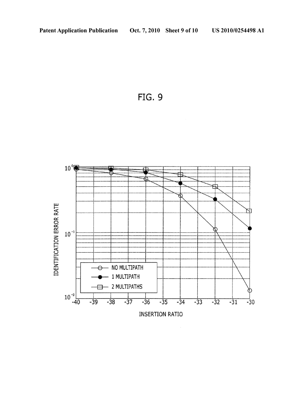 APPARATUS AND METHOD FOR IDENTIFYING TRANSMITTER IN DIGITAL BROADCASTING SYSTEM - diagram, schematic, and image 10