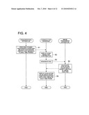 DYNAMIC RADIOGRAPHING SYSTEM diagram and image