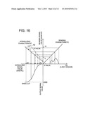 DYNAMIC RADIOGRAPHING SYSTEM diagram and image