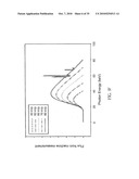 ORTHOVOLTAGE RADIOTHERAPY diagram and image