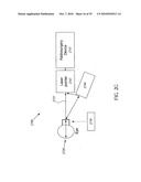 ORTHOVOLTAGE RADIOTHERAPY diagram and image