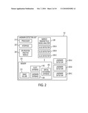 System and Method for Detecting Landmarks in a Three-Dimensional Image Volume diagram and image