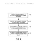 System and Method for Detecting Landmarks in a Three-Dimensional Image Volume diagram and image