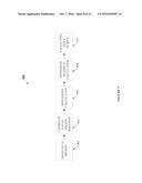 System and method for facial tone indexing diagram and image