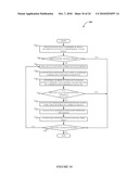 System and method for facial tone indexing diagram and image