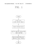 METHOD FOR DOMINANT COLOR SETTING OF VIDEO REGION AND DATA STRUCTURE AND METHOD OF CONFIDENCE MEASURE EXTRACTION diagram and image