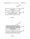 METHOD OF RECOGNIZING TEXT INFORMATION FROM A VECTOR/RASTER IMAGE diagram and image